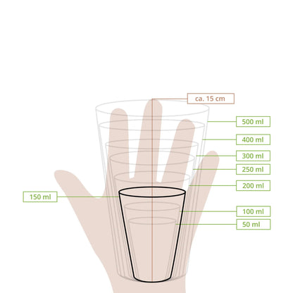 Pappbecher (beschichtet) 150 ml / 6 oz, Ø 80 mm, weiß