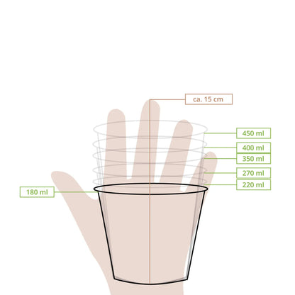 Eisbecher Pappe XS (beschichtet) 100 ml, max. 180 ml, Ø 92 mm, weiß