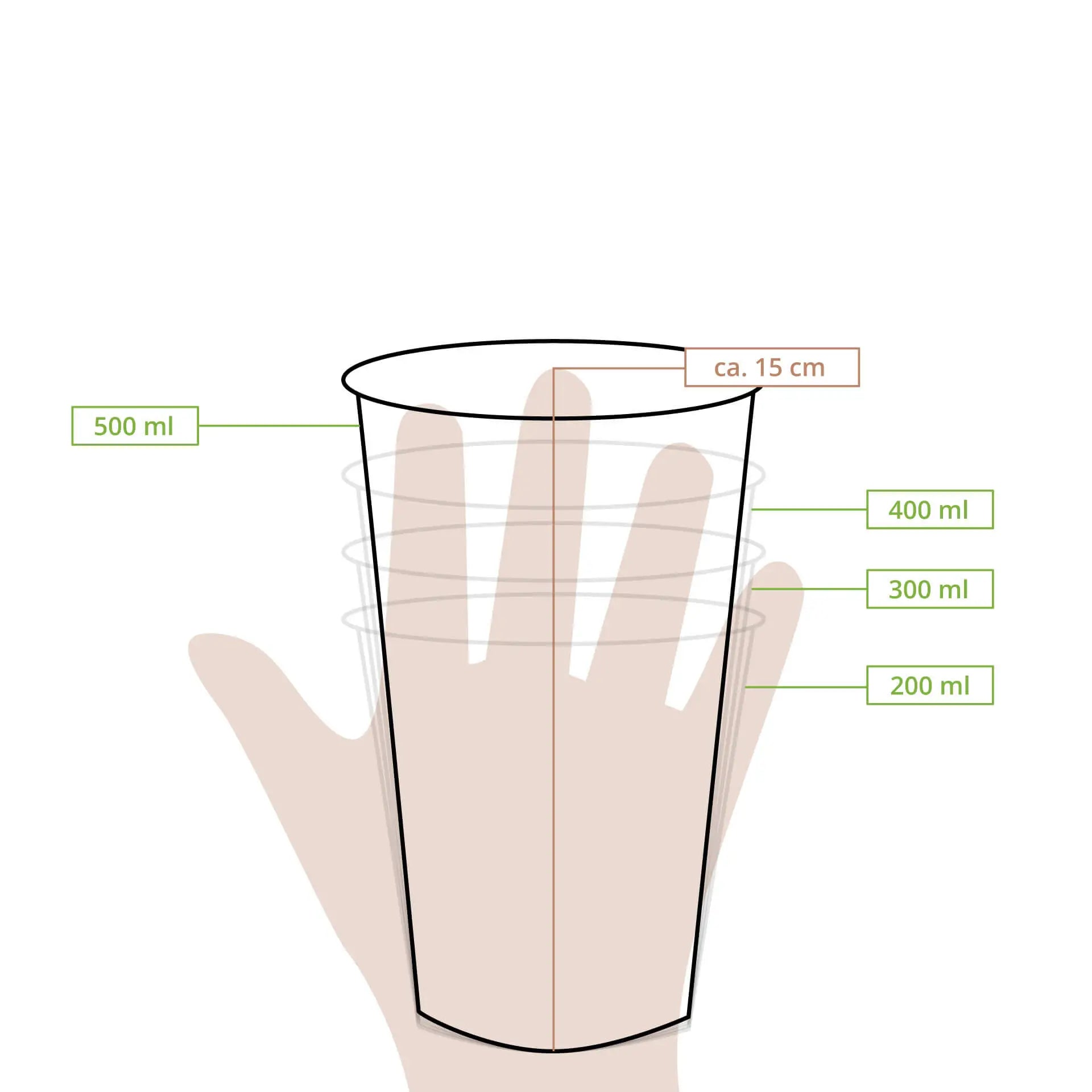 rPET-Klarbecher 500 ml / 20 oz, Ø 95 mm