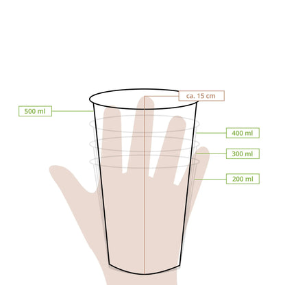 rPET-Klarbecher 500 ml / 20 oz, Ø 95 mm