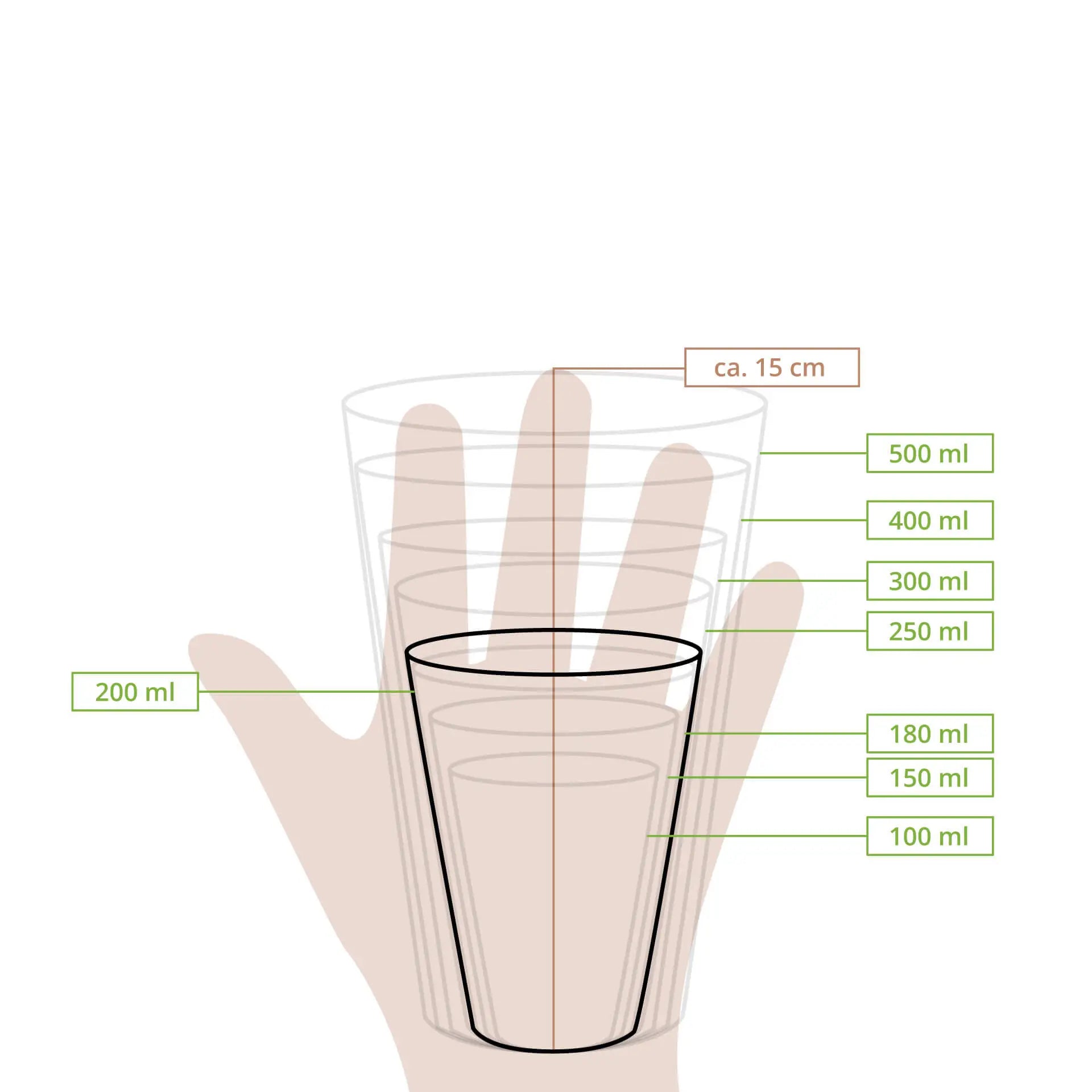 Pappbecher 200 ml / 8 oz, Ø 80 mm, einwandig, braun, PLA-beschichtet