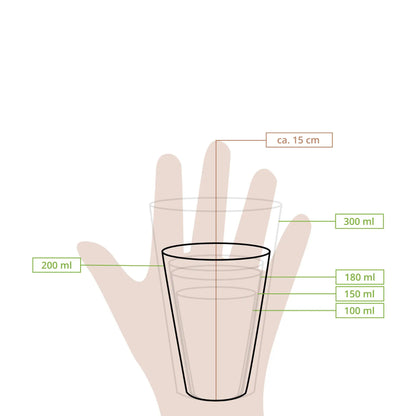 Pappbecher 200 ml / 8 oz, Ø 80 mm, "EcoUp©"-Icons
