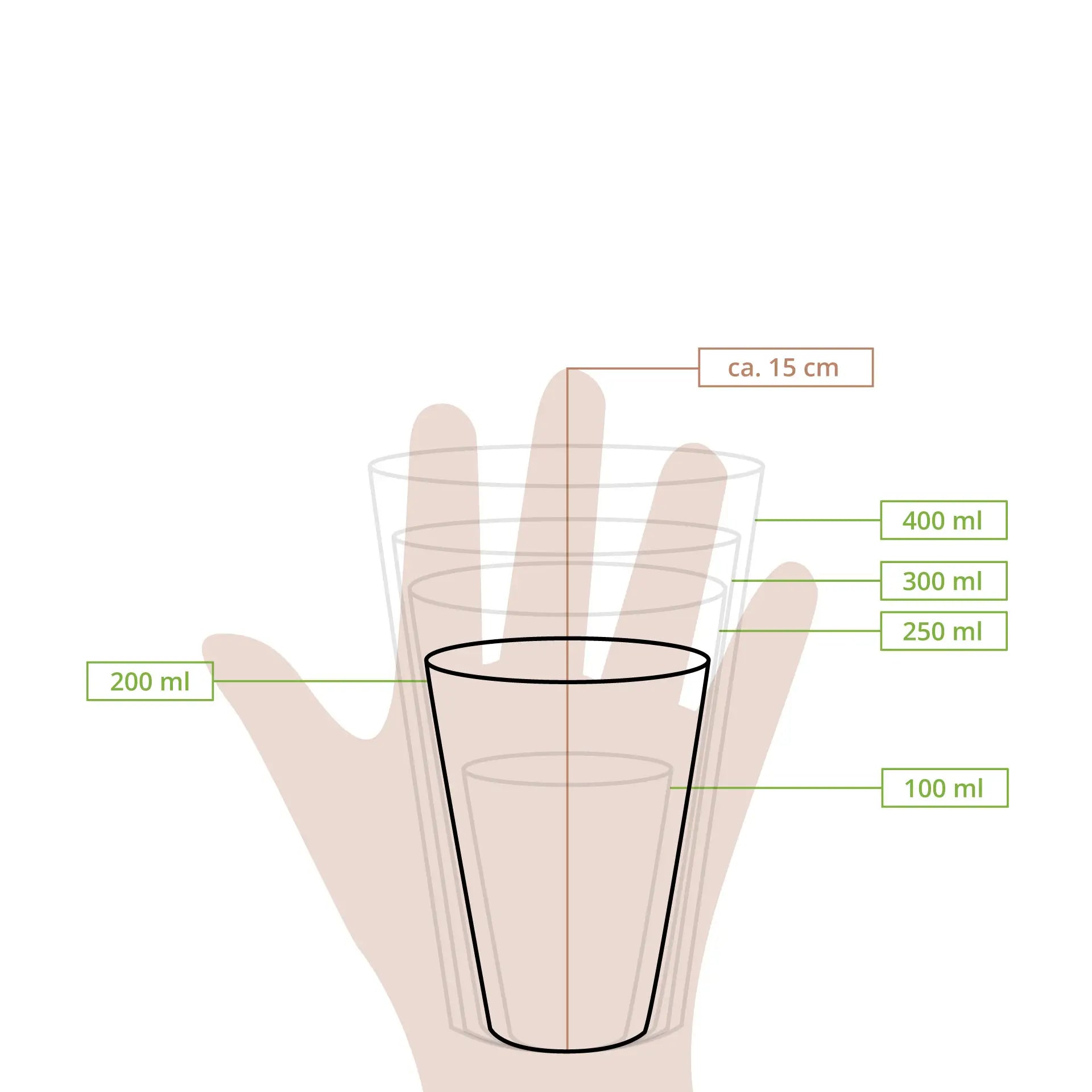 8 oz Takeaway coffee cups / Ripple cups, Ø 80 mm, kraft
